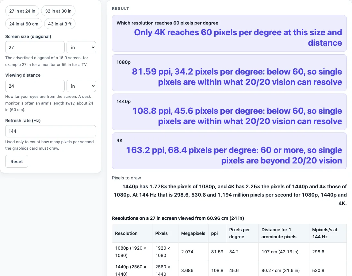 1080p vs 1440p example
