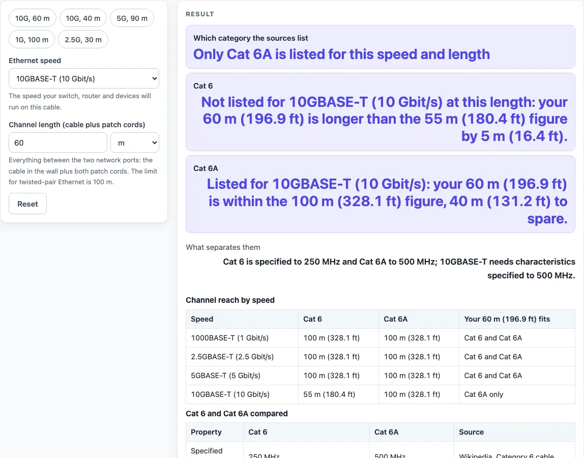 Cat6 vs cat6a example