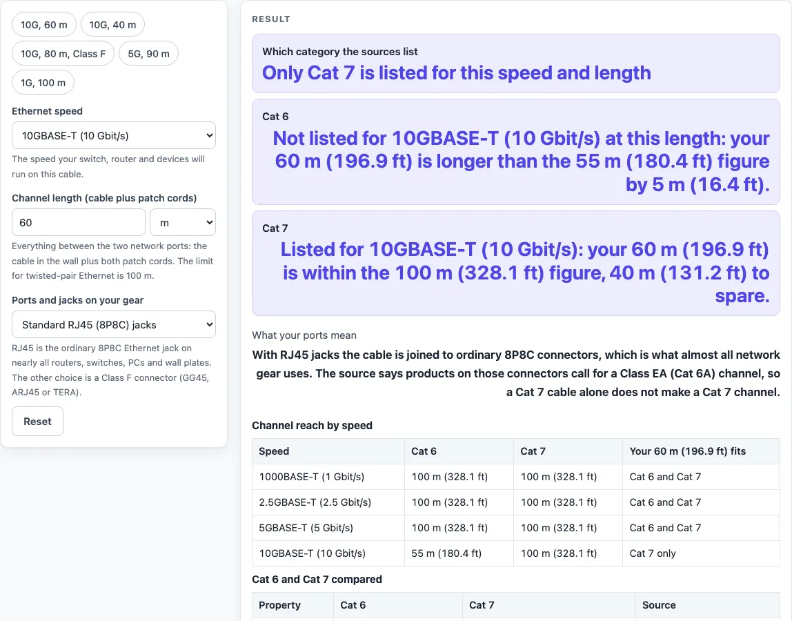 Cat6 vs cat7 example