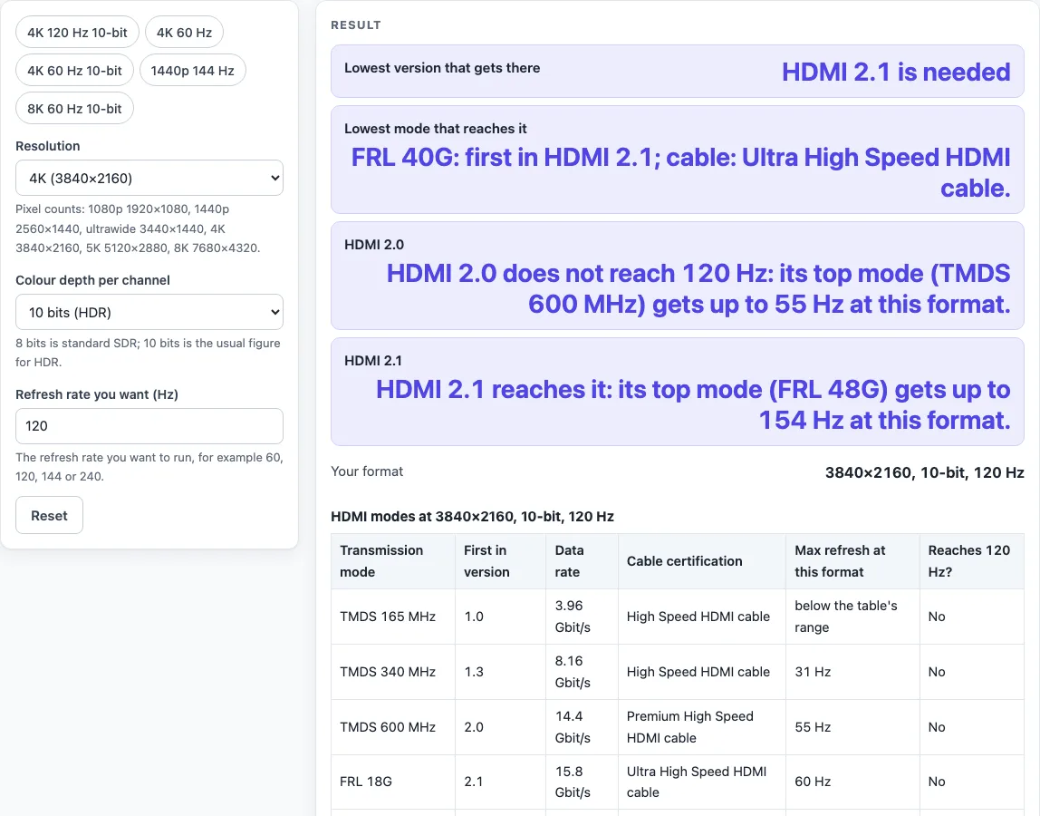 Hdmi 2.1 vs 2.0 example