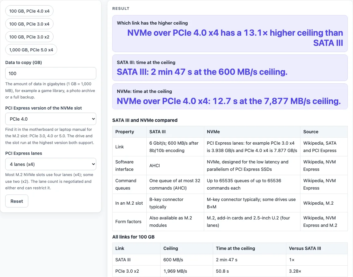 Sata vs nvme example