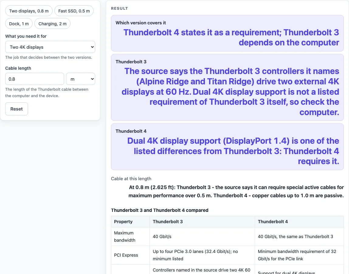 Thunderbolt 3 vs 4 example