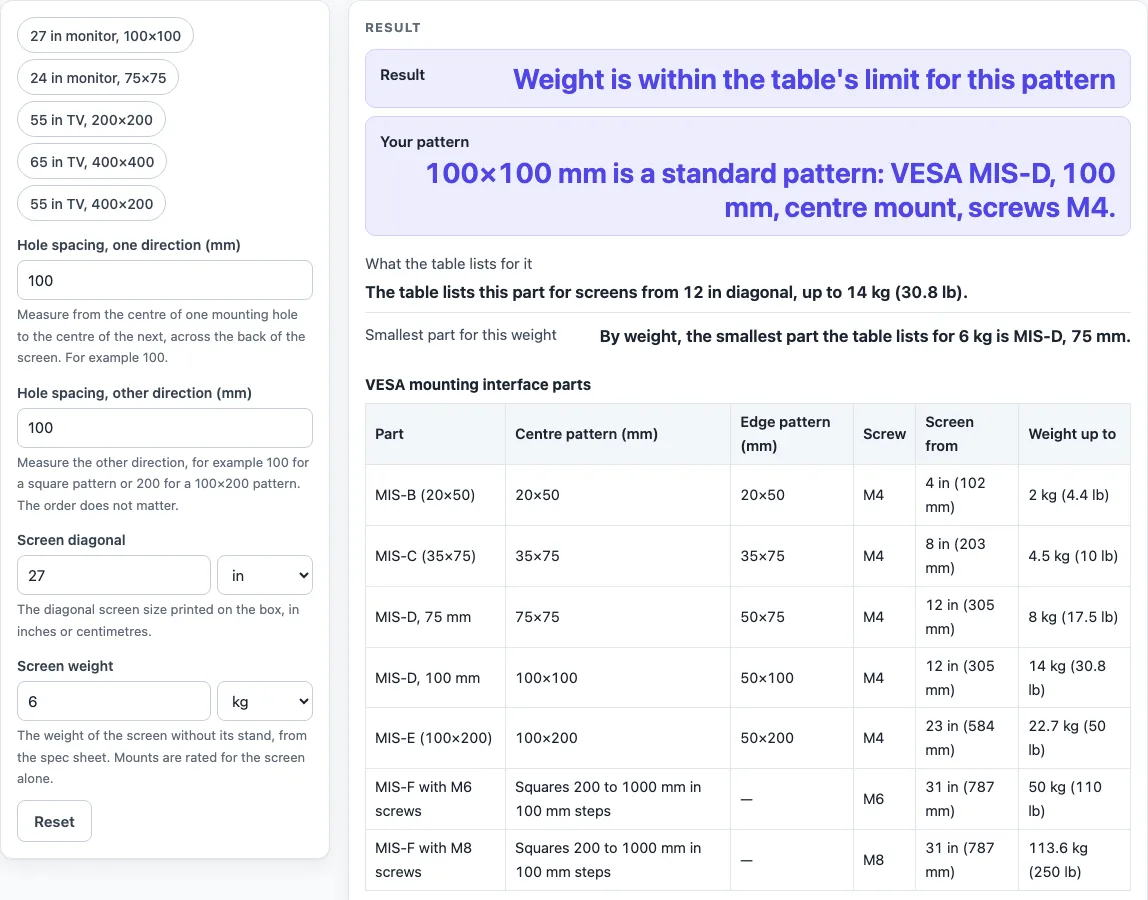 Vesa mount sizes example